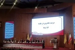 برگزاری مجمع عمومی بانک پارسیان با تمرکز بر تحول دیجیتال، رشد سودآوری و بهبود شاخص‌های عملکردی