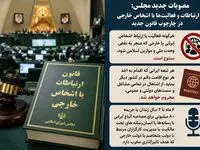 مصوبه جدید مجلس درباره ارتباط با اتباع و رسانه‌های خارجی؛ مجازات برای مصاحبه با رسانه‌های مرتبط با دولت‌های متخاصم