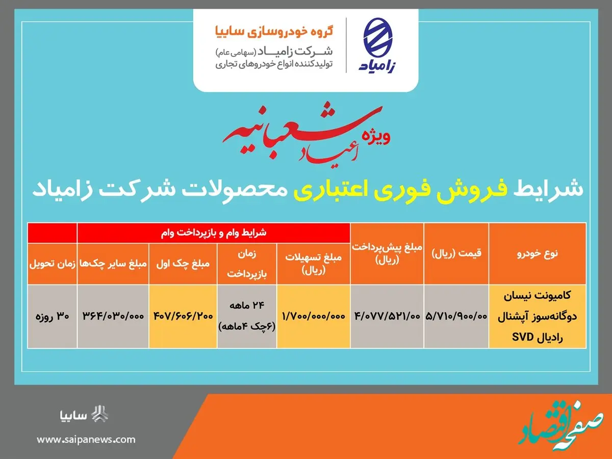 فروش فوری اعتباری کامیونت نیسان دوگانه سوز