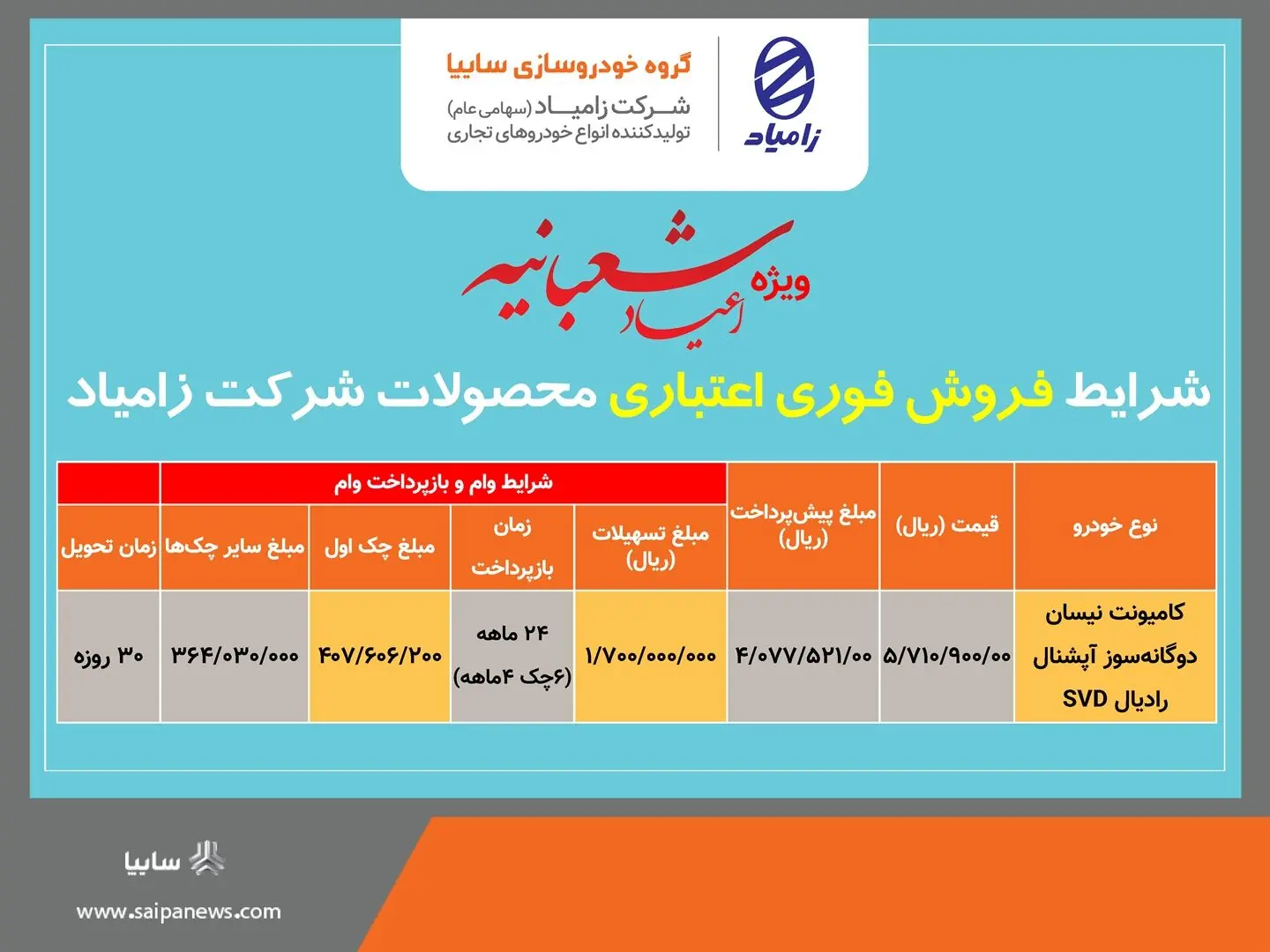 فروش فوری اعتباری کامیونت نیسان دوگانه سوز