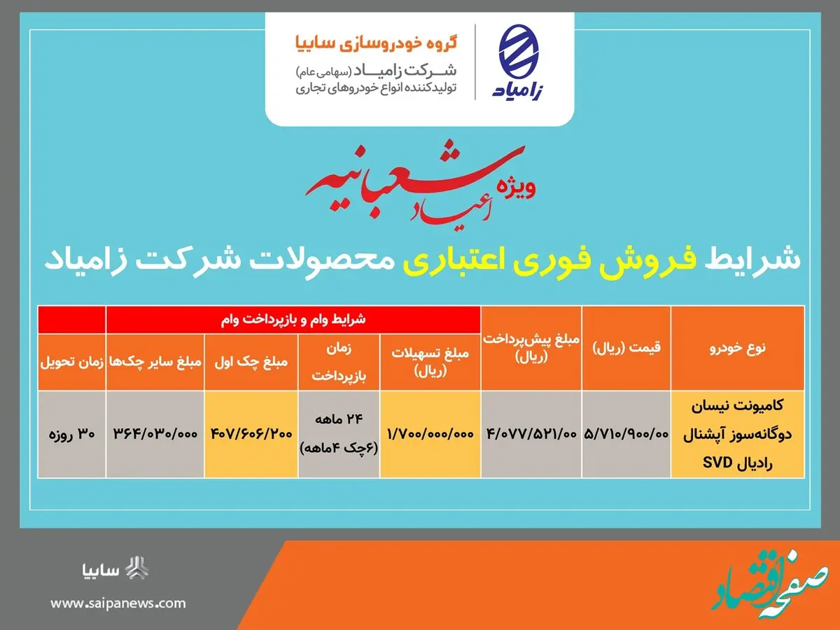 فروش فوری اعتباری کامیونت نیسان دوگانه سوز