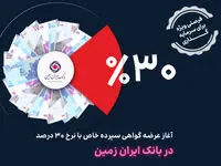  آغاز عرضه گواهی سپرده خاص با نرخ ۳۰ درصد در تمامی شعب بانک ایران زمین