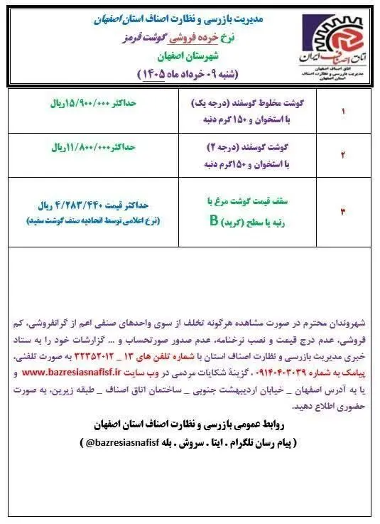 آخرین قیمت گوشت، مرغ، ماهی، میوه و سبزی امروزشنبه ۹ خرداد ۱۴۰۵+ جدول