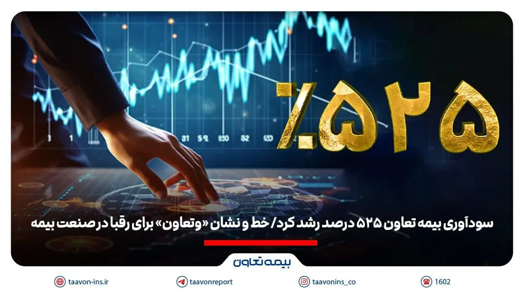 سودآوری بیمه تعاون 525 درصد رشد کرد/ خط و نشان «وتعاون» برای رقبا در صنعت بیمه