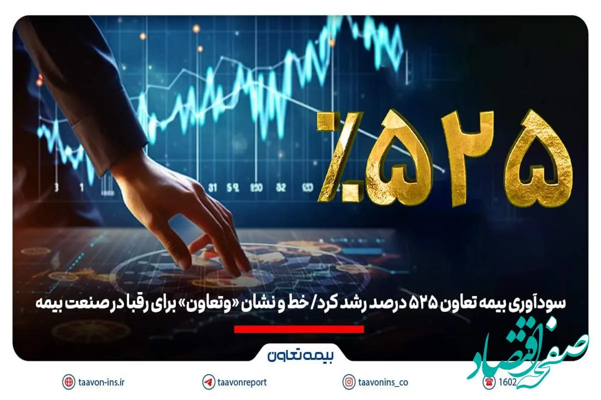 سودآوری بیمه تعاون 525 درصد رشد کرد/ خط و نشان «وتعاون» برای رقبا در صنعت بیمه