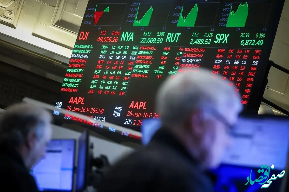 زلزله در بازارهای جهانی تحت تاثیر حملات آمریکا و اسرائیل به ایران 