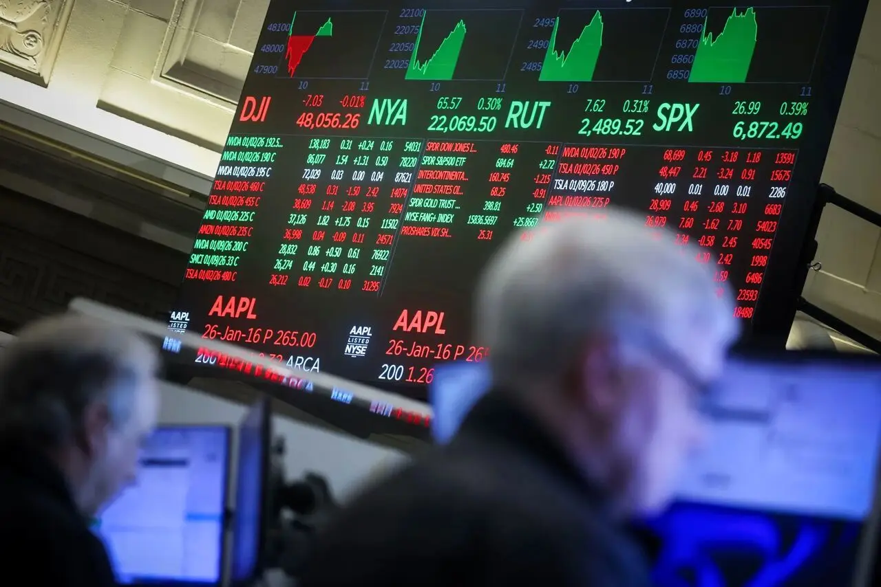 زلزله در بازارهای جهانی تحت تاثیر حملات آمریکا و اسرائیل به ایران 