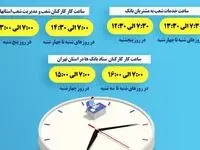 اعلام ساعت کاری جدید واحدهای ستادی و شعب بانک توسعه تعاون