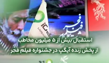 استقبال بیش از ۵میلیون مخاطب از پخش زنده آیگپ در جشنواره فیلم فجر