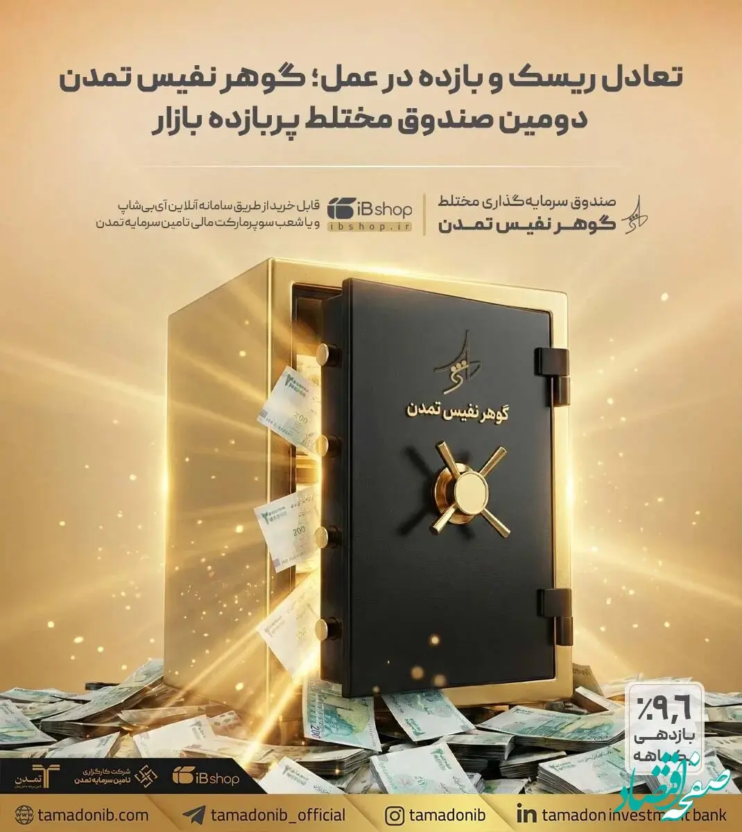 تعادل ریسک و بازده در عمل؛ گوهر نفیس تمدن، دومین صندوق مختلط پربازده بازار
