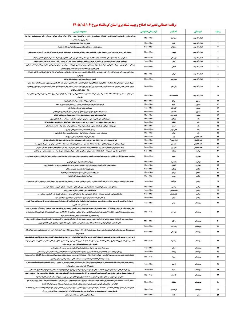 PDFReader_Convert_۲۰۲۶۰۷۲۷_۱۹۳۰۱۴_1