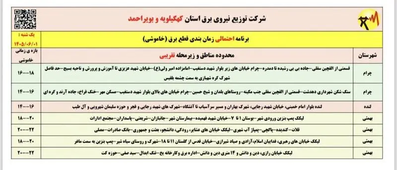 خاموشی با برنامه برق در کهگیلویه و بویراحمد