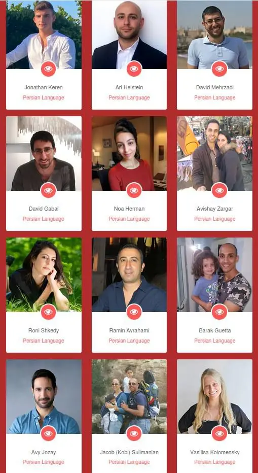 هویت ۸۰ افسر ارشد «میز ایران» واحد فوق‌محرمانه ۸۲۰۰ اسرائیل فاش شد