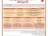 چاپ و انتشار نوبت اول مناقصات عمومی شرکت آلومینای ایران در روزنامه های