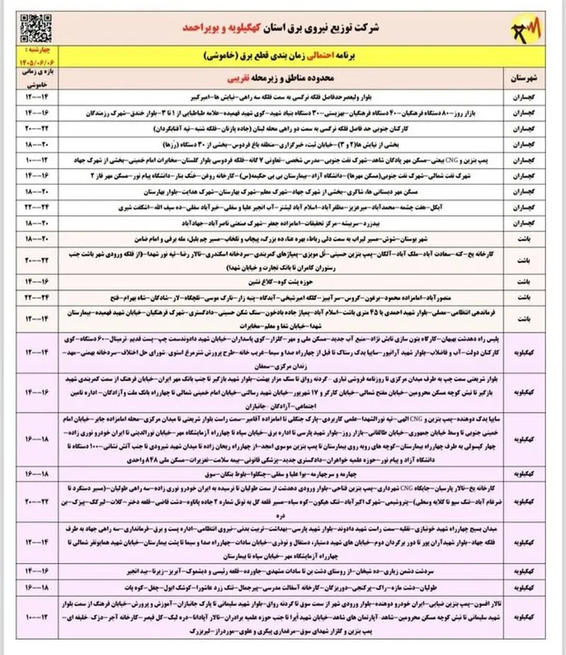 خاموشی با برنامه برق در کهگیلویه و بویراحمد