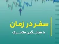 سفر در زمان با میانگین متحرک