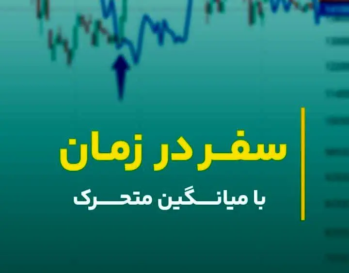 سفر در زمان با میانگین متحرک