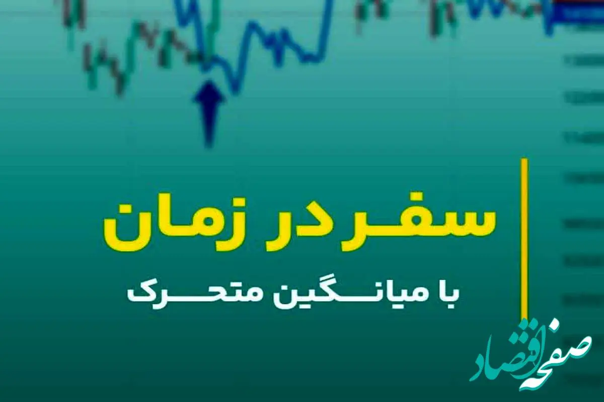 سفر در زمان با میانگین متحرک