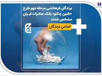 برندگان قرعه‌کشی مرحله دوم طرح «طنین چکنو» بانک صادرات ایران مشخص شدند + اسامی برندگان