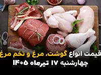 قیمت گوشت، مرغ و تخم مرغ امروز چهارشنبه 17 تیر 1405 | جدول قیمت روز