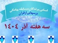 فهرست برندگان مسابقه پیامکی درس هایی از قرآن تاریخ ۶،۱۳،۲۰ آذر ماه ۱۴۰۴