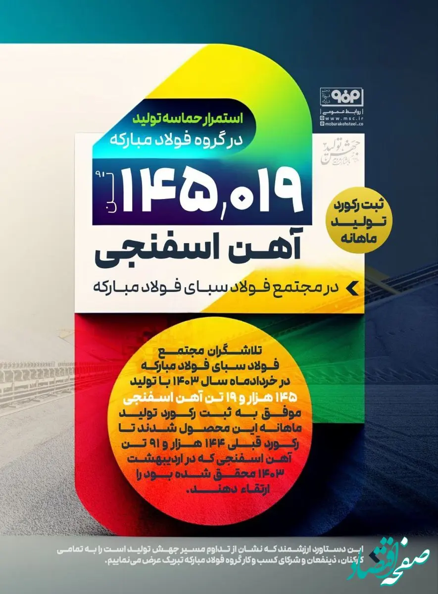 استمرار حماسه تولید در گروه فولاد مبارکه با ثبت رکورد تولید ماهانه در مجتمع فولاد سبا