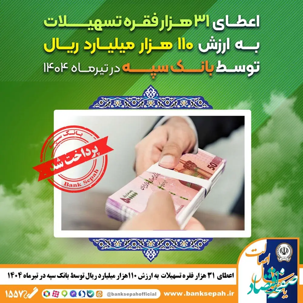 اعطای ۳۱ هزار فقره تسهیلات به ارزش ۱۱۰ هزار میلیارد ریال توسط بانک سپه در تیرماه