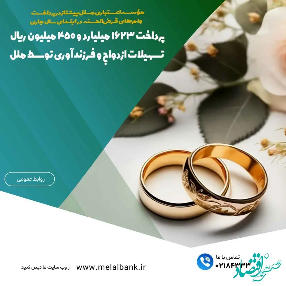 پرداخت ۱۶۲۳ میلیارد و ۴۵۰ میلیون ریال تسهیلات ازدواج و فرزندآوری توسط ملل