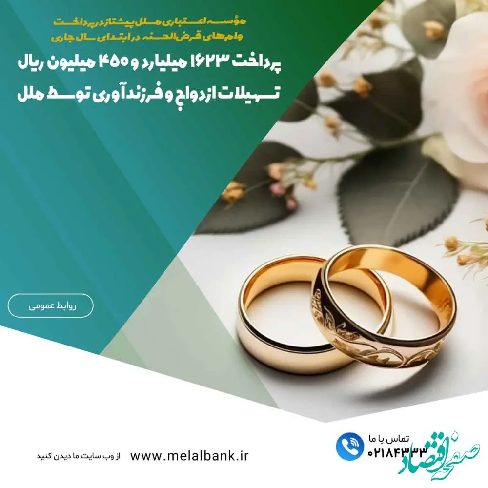 پرداخت ۱۶۲۳ میلیارد و ۴۵۰ میلیون ریال تسهیلات ازدواج و فرزندآوری توسط ملل