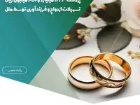 پرداخت ۱۶۲۳ میلیارد و ۴۵۰ میلیون ریال تسهیلات ازدواج و فرزندآوری توسط ملل