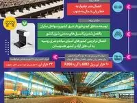اینفو: از خاش تا چابهار با ریل ذوب‌آهن اصفهان