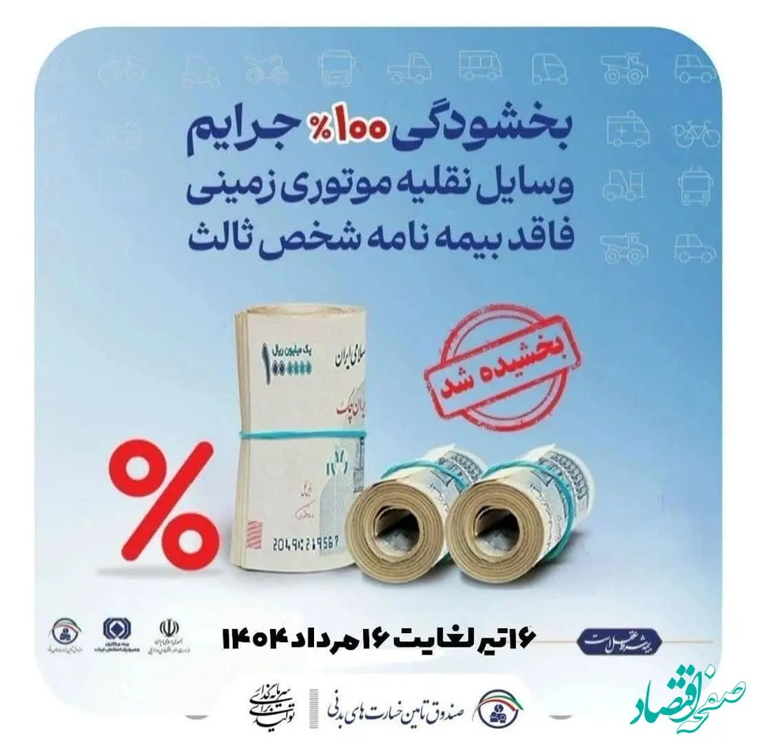 فرصت یک‌ماهه بخشودگی جرایم بیمه‌نامه شخص ثالث ابلاغ شد