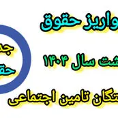 واریز حقوق و متناسب‌ سازی ۱۴۰۴ بازنشستگان تامین اجتماعی از ۲۹ تا ۳۱ اردیبهشت ماه| نحوه دریافت فیش حقوقی بازنشستگان تامین اجتماعی از طریق کد ملی 