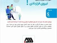 بکارگیری نیروی قراردادی شرکت‌ معدنی و صنعتی گل‌گهر (فراخوان ۴)