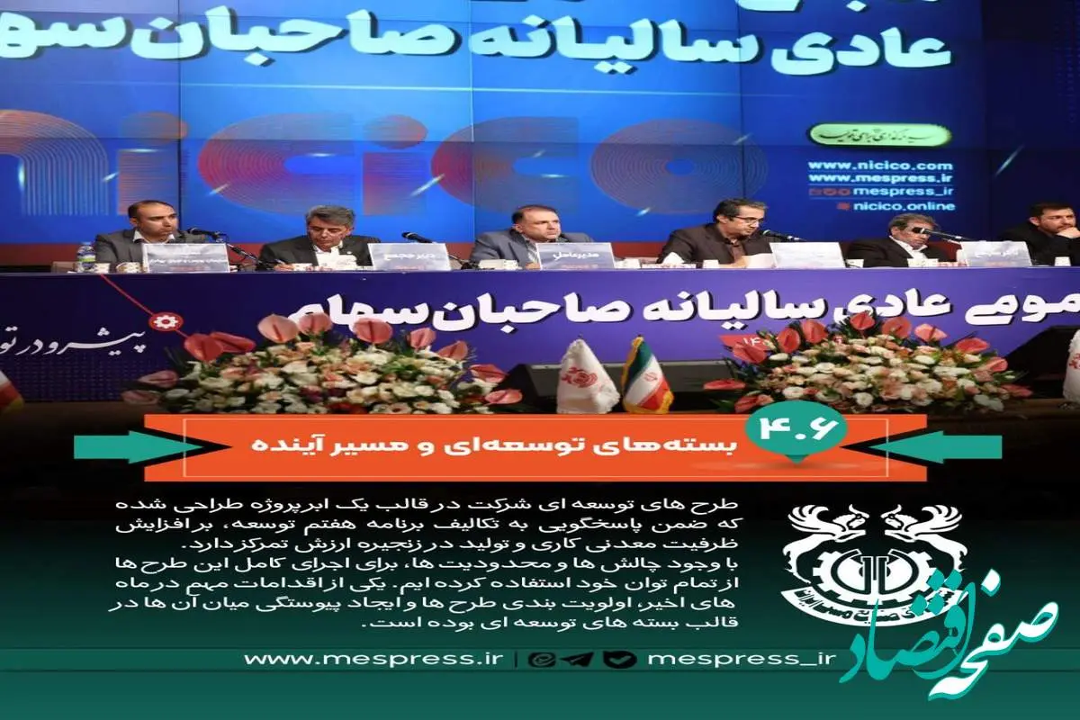طرح‌های توسعه‌ای شرکت ملی صنایع مس ایران در قالب یک ابرپروژه طراحی شده که ضمن پاسخ‌گویی به تکالیف برنامه هفتم توسعه، بر افزایش ظرفیت معدنی‌کاری و تولید در زنجیره ارزش تمرکز دارد