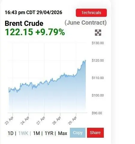 جنگ آمریکا و رژیم صهیونیستی علیه ایران , 