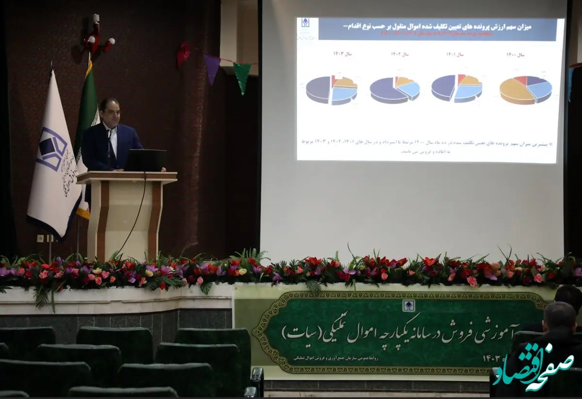 تعیین تکلیف ۴۲ همت کالای تملیکی در ۱۰ ماهه امسال
