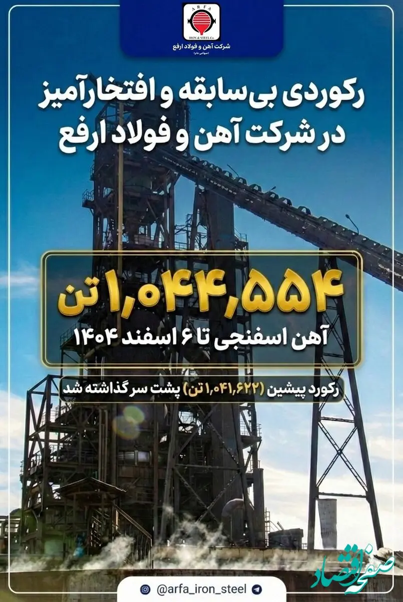 ثبت تولید ۱,۰۴۴,۵۵۴ تن آهن اسفنجی تا ۶ اسفند ۱۴۰۴