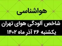 شاخص آلودگی هوای تهران امروز یکشنبه ۲۶ آذر ۱۴۰۲ + کیفیت هوای تهران امروز به تفکیک مناطق