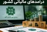 آخرین خبر درباره میزان مالیات حقوق بگیران تا اردیبهشت ۱۴۰۵
