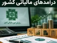 آخرین خبر درباره میزان مالیات حقوق بگیران تا اردیبهشت ۱۴۰۵