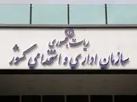 زمان برگزاری آزمون استخدامی فرزندان ایثارگران