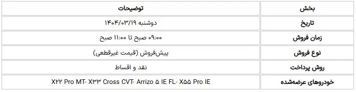 مدیران