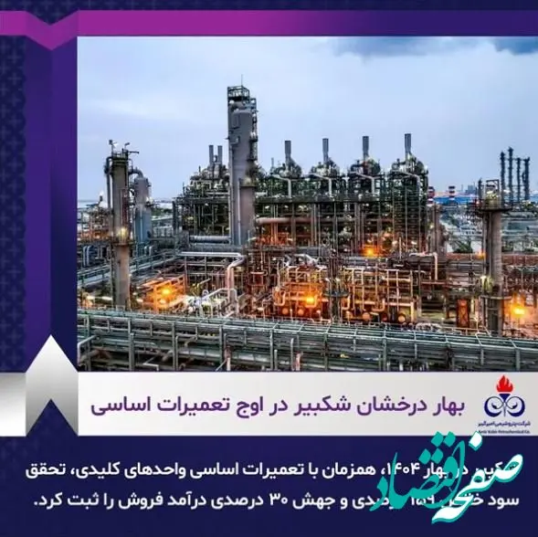 تحقق سود خالص ۱۵۹ درصدی و جهش ۳۰ درصدی درآمد فروش