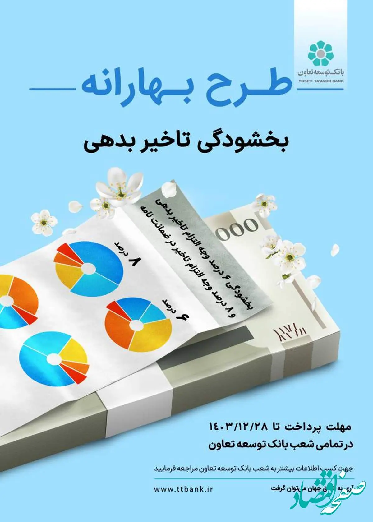 «طرح بهارانه» بانک توسعه تعاون برای بخشودگی جریمه اقساط