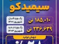 جهش شگرف تولید ماهانه و کسب رکورد جدید تولید در کارخانه گندله سازی شهید سلیمانی سیمیدکو