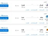 قیمت بلیط هواپیما تهران-نجف، امروز دوشنبه ۳ اردیبهشت ماه ۱۴۰۳
