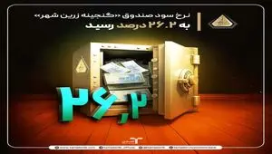 نرخ سود صندوق «گنجینه زرین شهر» به ۲۶.۲ درصد رسید