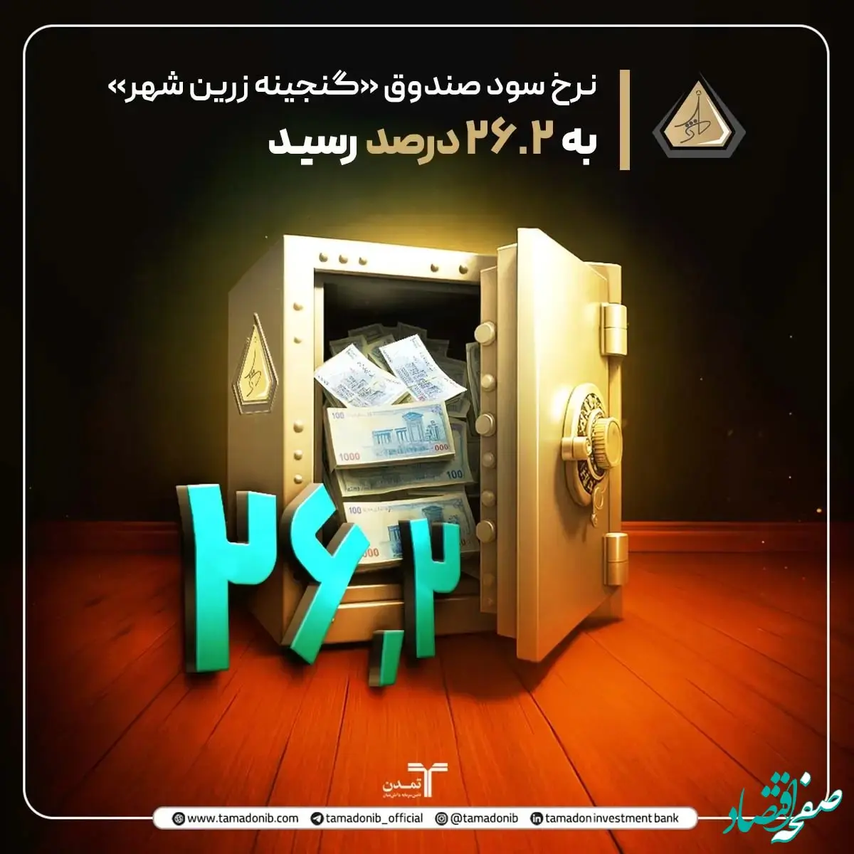 نرخ سود صندوق «گنجینه زرین شهر» به ۲۶.۲ درصد رسید