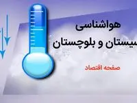 پیش بینی وضعیت آب و هوا سیستان و بلوچستان فردا پنجم بهمن ماه ۱۴۰۳ + هواشناسی زاهدان و سیستان و بلوچستان ۵ بهمن ۱۴۰۳